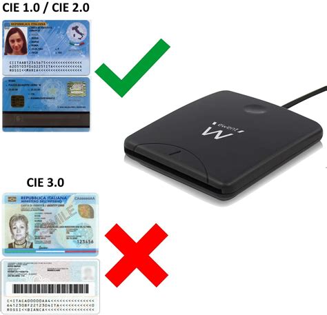 lettore smart card sitecom driver|Download Windows 11 Pro Microsoft USBCCID Smartcard .